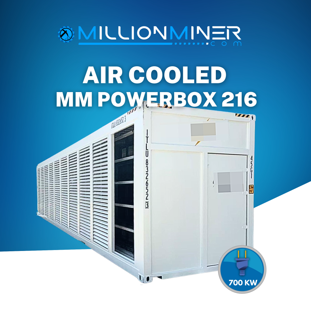 Mining Container Deutschland